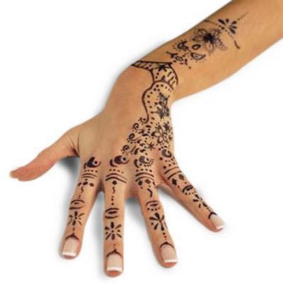 Tetovanie rúk | Tvoje telo = umelecké dielo
